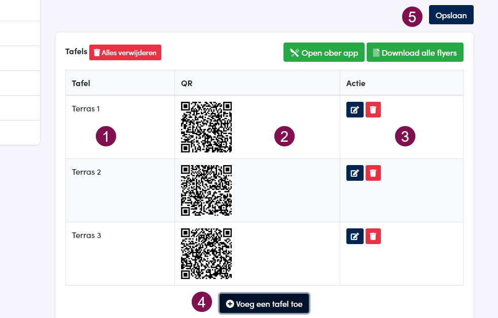 overzicht QR codes.png